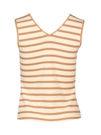 Knewe Label Vista Tank